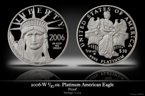 2006-W Proof Platinum American Eagle