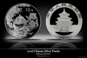 2006 Chinese Silver Panda